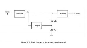 分級(jí)充電電路框圖