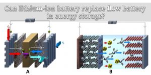 鋰離子電池在儲能方面能否取代液流電池