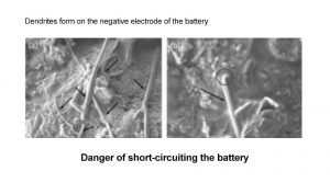 樹枝狀物在電池的負極上形成