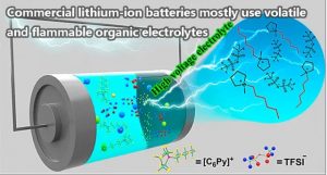 商用鋰離子電池-主要使用揮發(fā)性和易燃性的有機電解質(zhì)