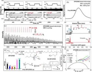 基于DPGDME的電化學聚合電解質