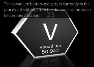 釩電池行業(yè)目前正處于從示范階段向商業(yè)化階段轉變的過程中