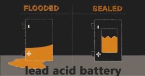 鉛酸電池-淹沒和密封的