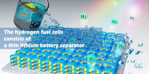 氫燃料電池由一層薄薄的鋰電池隔板組成